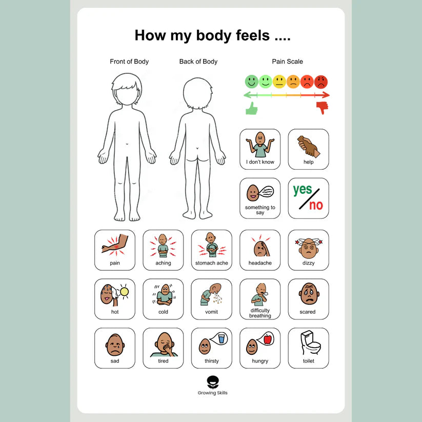 How My Body Feels - Kalon Meraki
