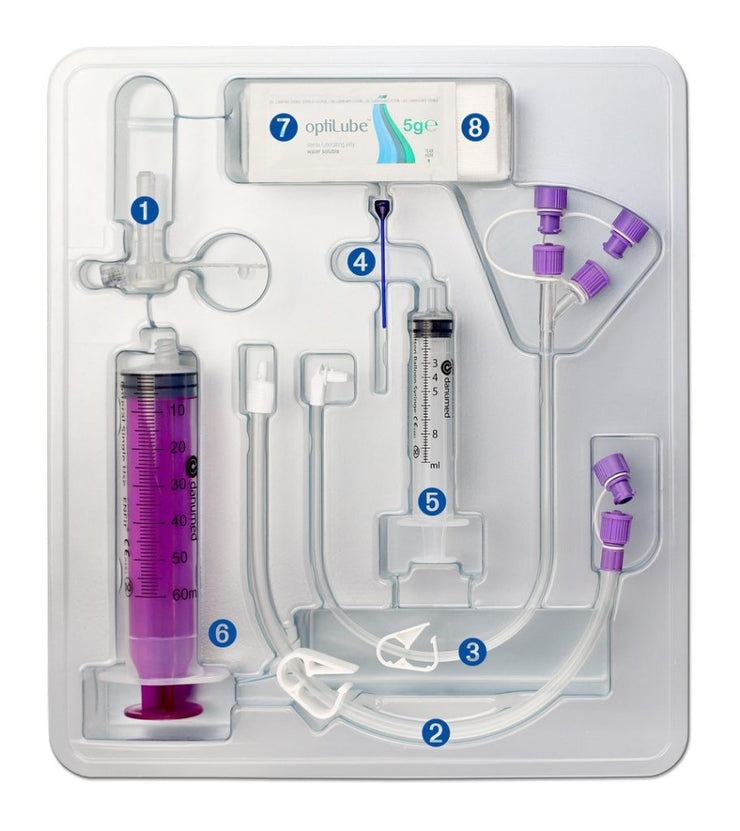 The danuButton®Premium Set contains