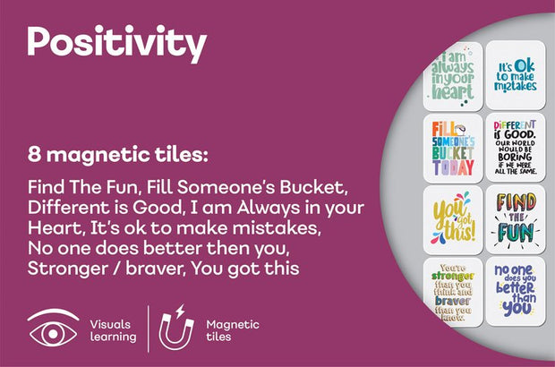 ADD ON SET: Positivity (8 Tiles)