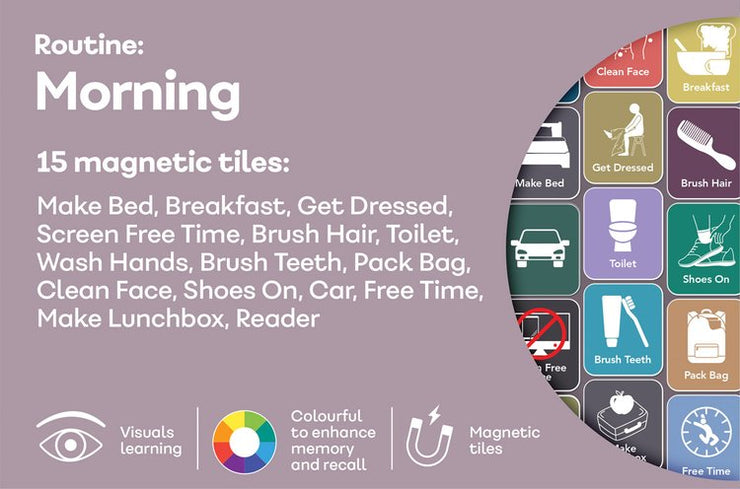 ADD ON SET: Routine: Morning (15 Tiles)