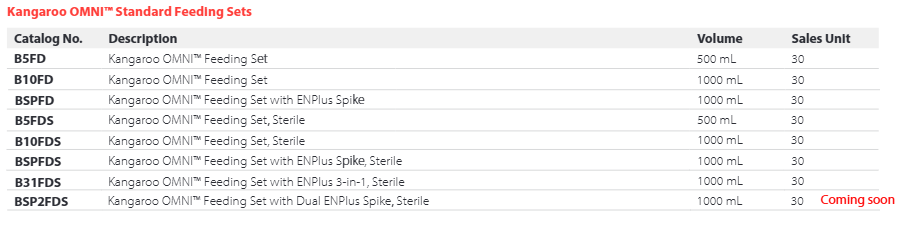 Kangaroo OMNI Feeding Pump