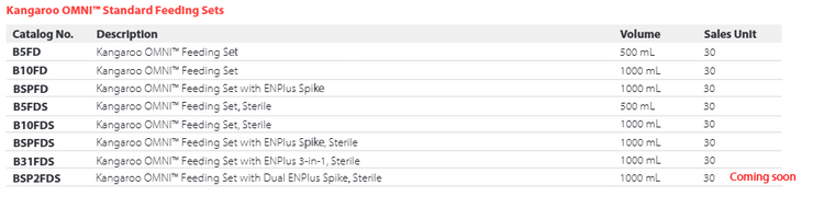 Kangaroo OMNI Feeding Pump