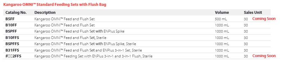 Kangaroo OMNI Feeding Pump