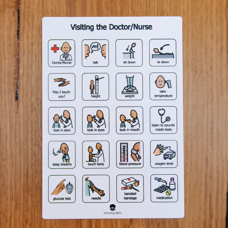 Visiting the Doctor/Nurse