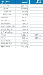 Amino-Ther - 30 Sachets - Kalon Meraki