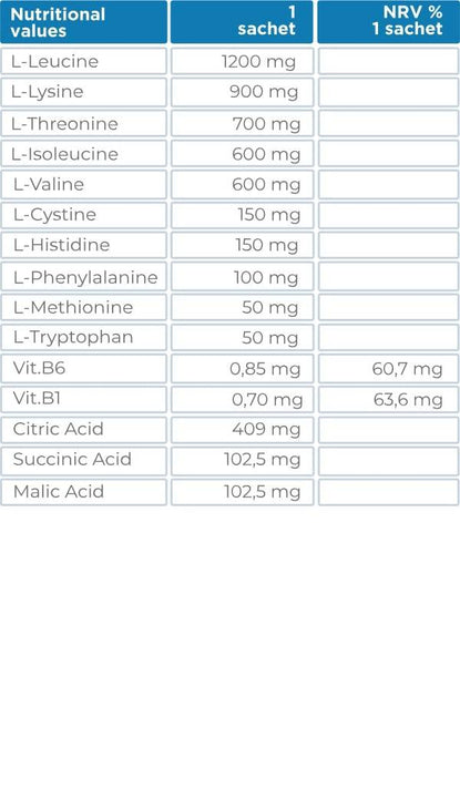 Amino-Ther - 30 Sachets - Kalon Meraki